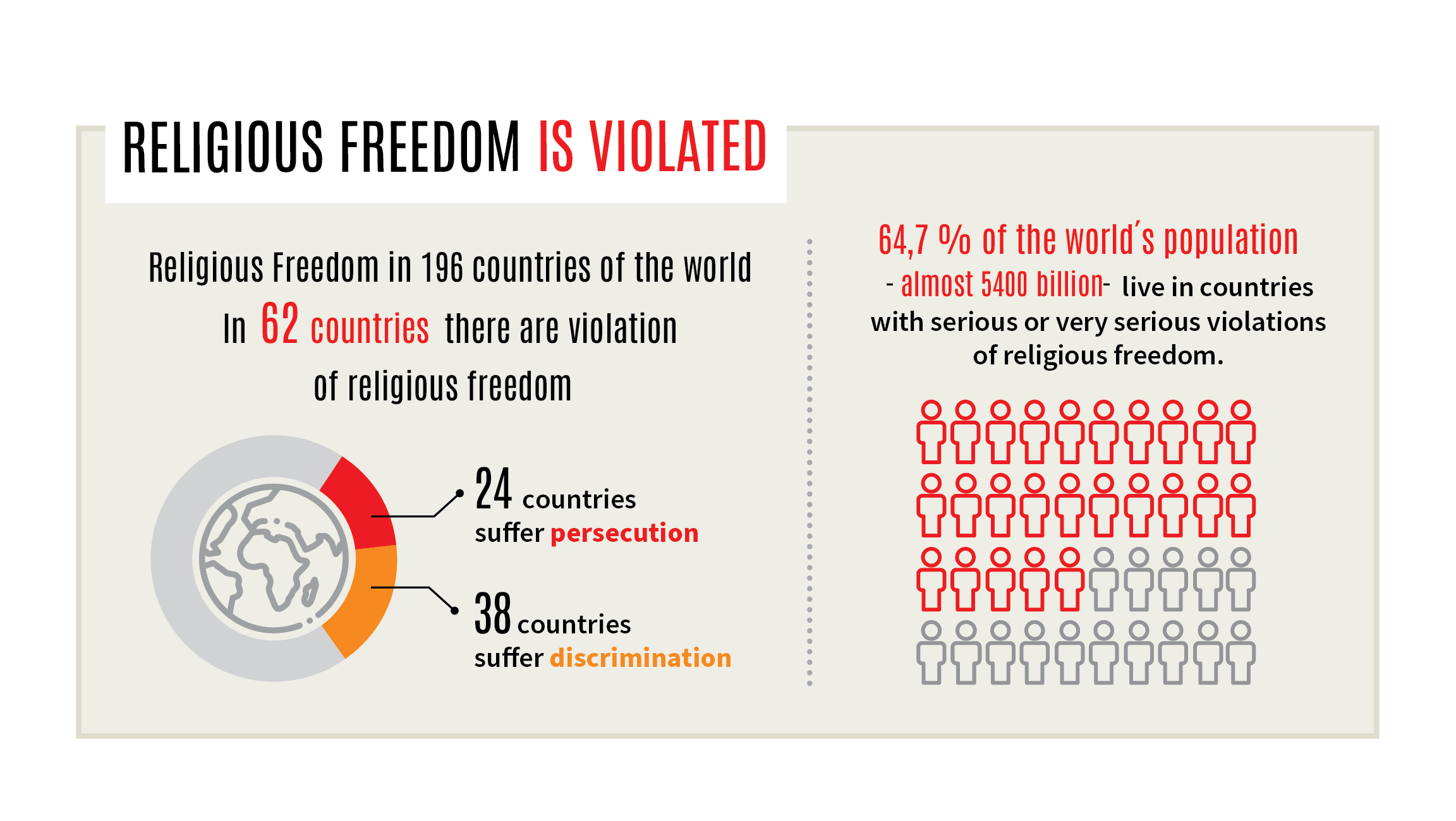 RFR 2025 - Infographics WEB EN_01