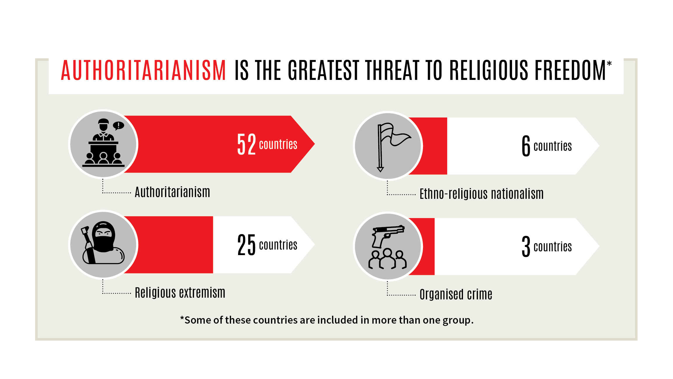 RFR 2025 - Infographics WEB EN_02