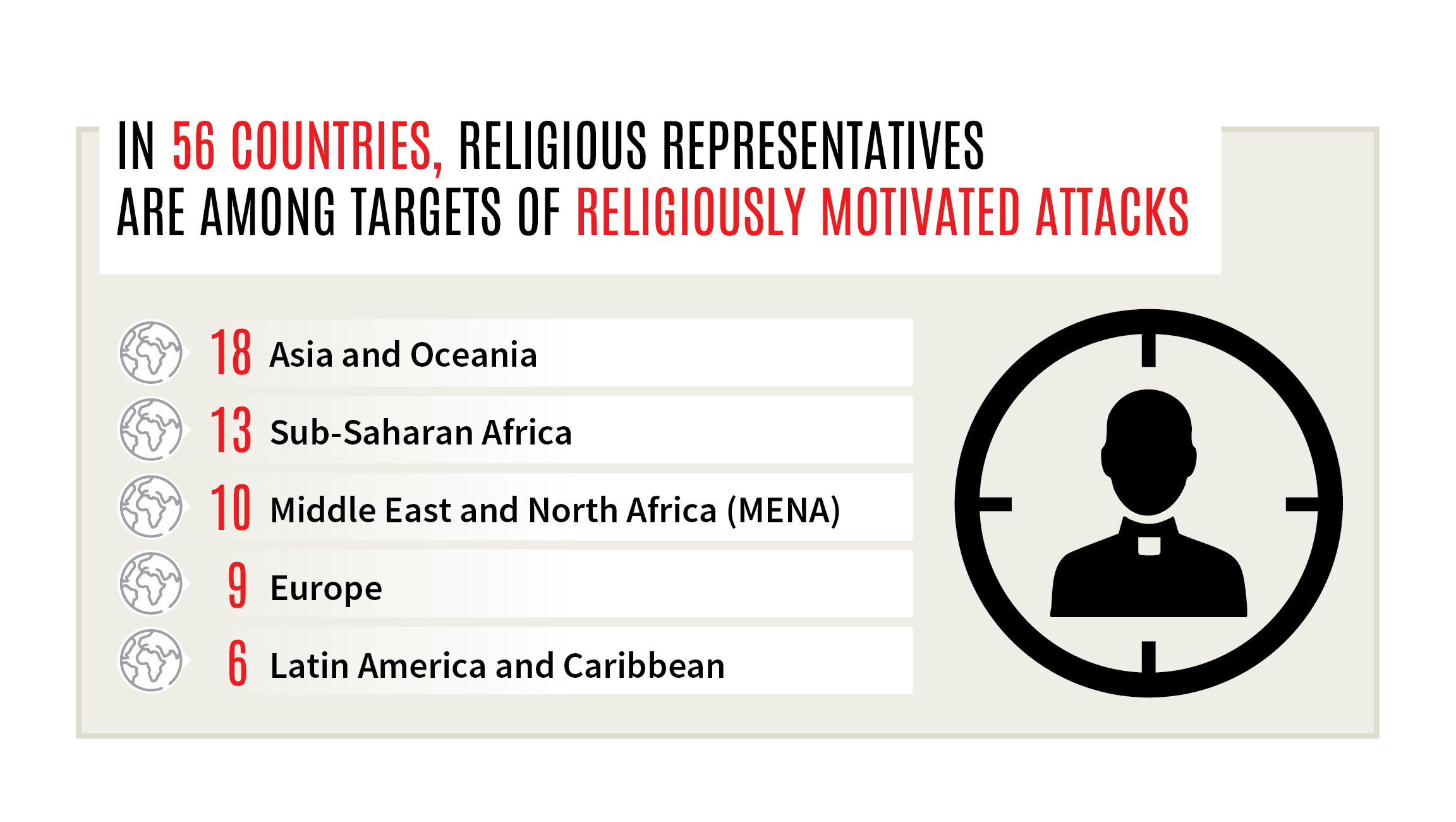 RFR 2025 - Infographics WEB EN_04