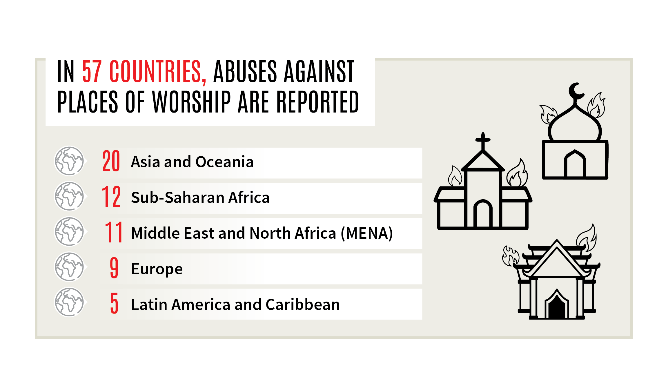 RFR 2025 - Infographics WEB EN_05