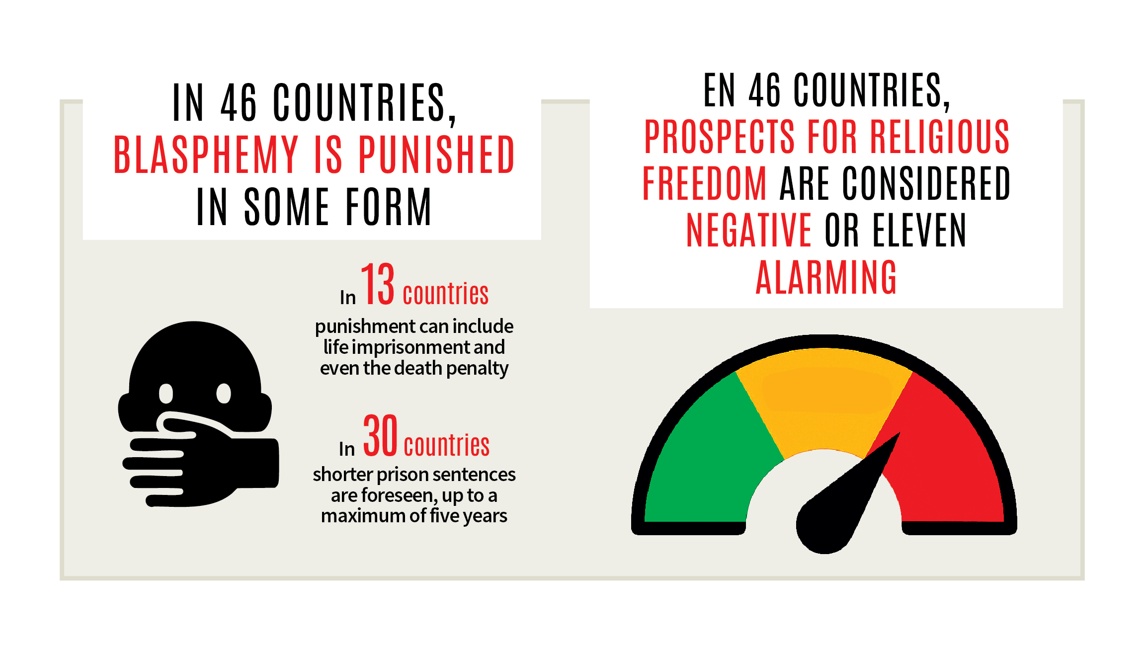 RFR 2025 - Infographics WEB EN_06